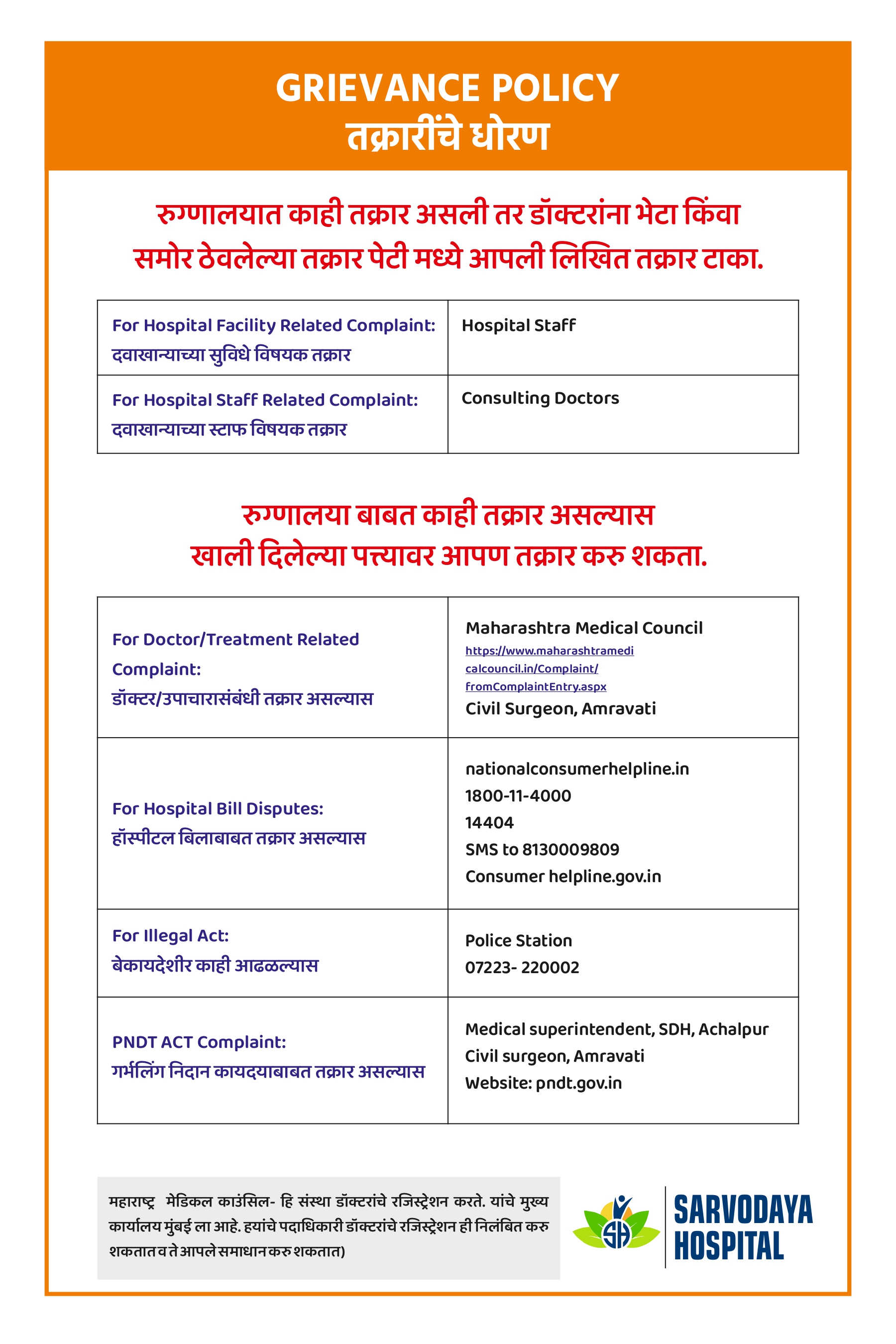 Sarvodaya Hospital